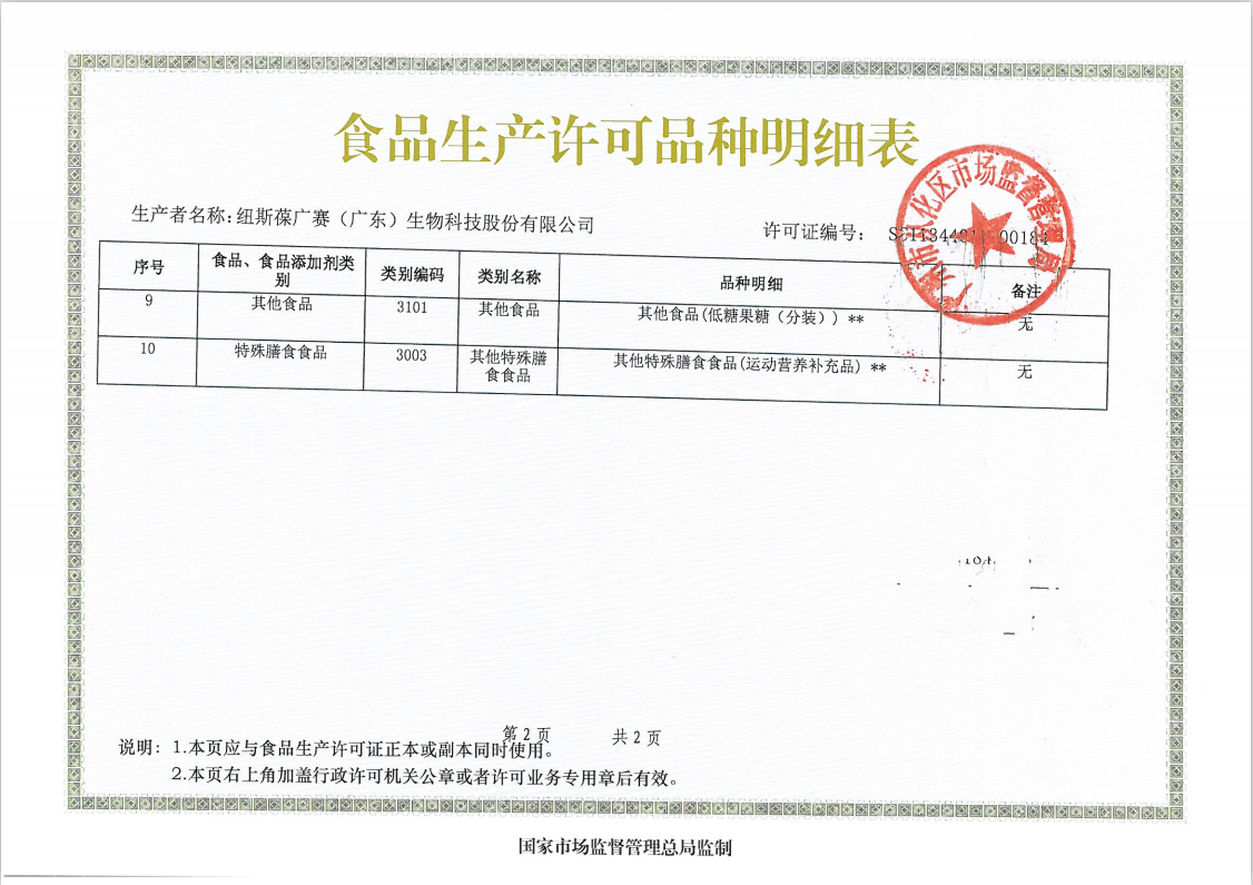 紐斯葆廣賽榮獲特膳食品運動營養食品生產許可